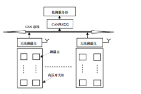 尊龙凯时(中国)人生就是搏!