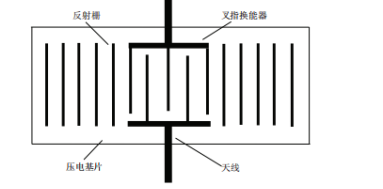 尊龙凯时(中国)人生就是搏!