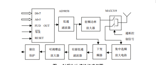尊龙凯时(中国)人生就是搏!