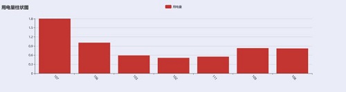 尊龙凯时(中国)人生就是搏!