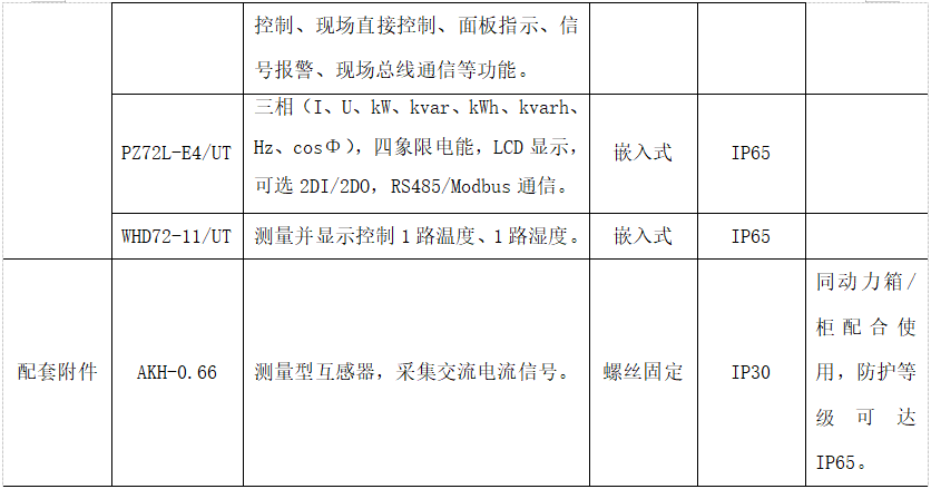 尊龙凯时(中国)人生就是搏!