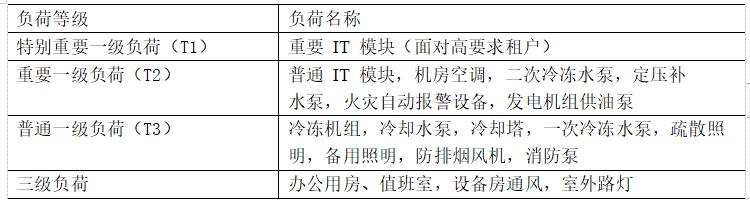 尊龙凯时(中国)人生就是搏!