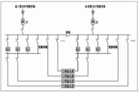 尊龙凯时(中国)人生就是搏!
