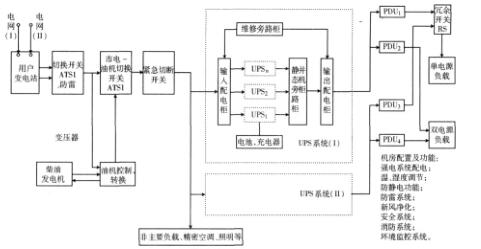 尊龙凯时(中国)人生就是搏!