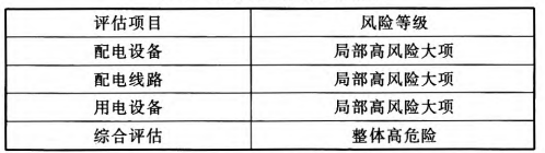 尊龙凯时(中国)人生就是搏!
