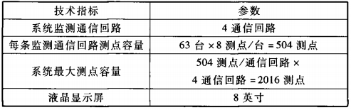 尊龙凯时(中国)人生就是搏!