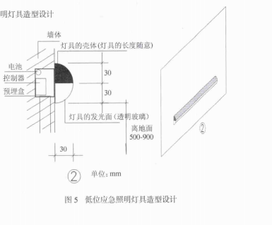 尊龙凯时(中国)人生就是搏!
