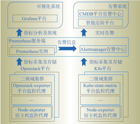尊龙凯时(中国)人生就是搏!