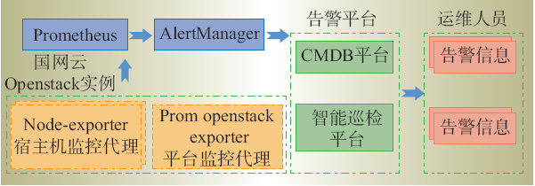 尊龙凯时(中国)人生就是搏!