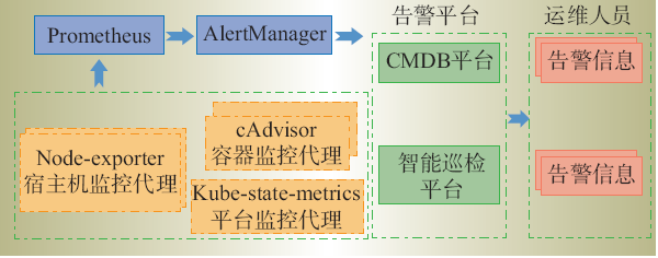 尊龙凯时(中国)人生就是搏!