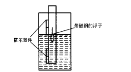 尊龙凯时(中国)人生就是搏!