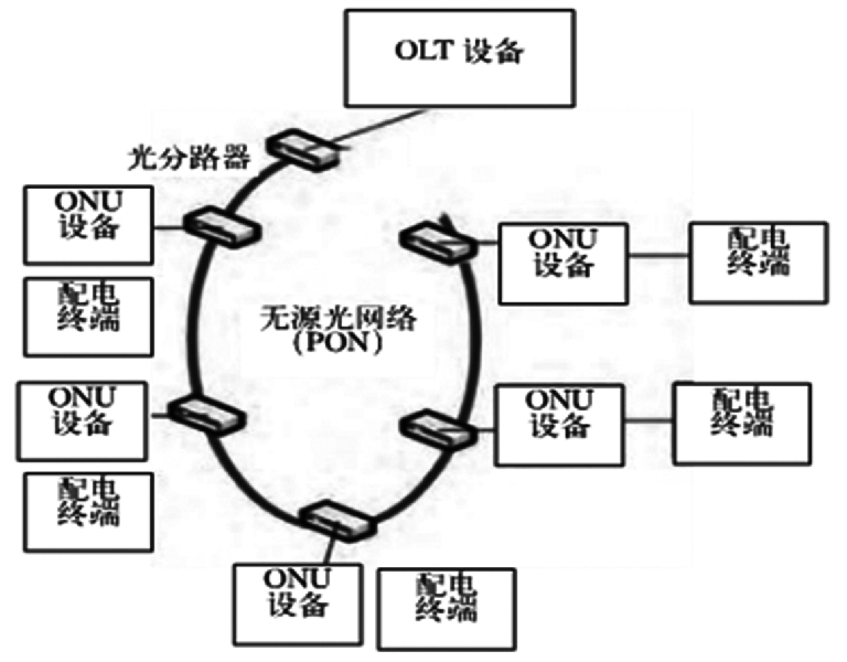 尊龙凯时(中国)人生就是搏!