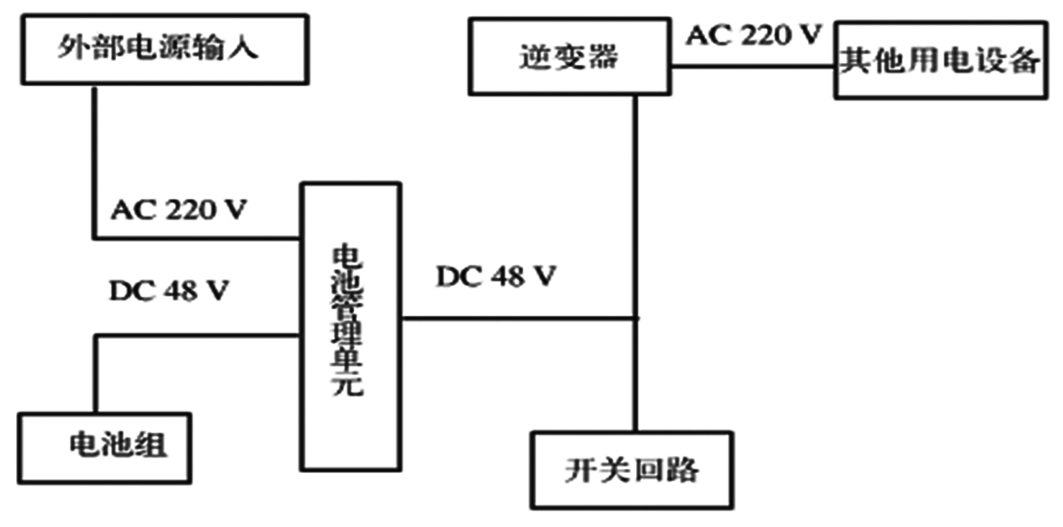 尊龙凯时(中国)人生就是搏!