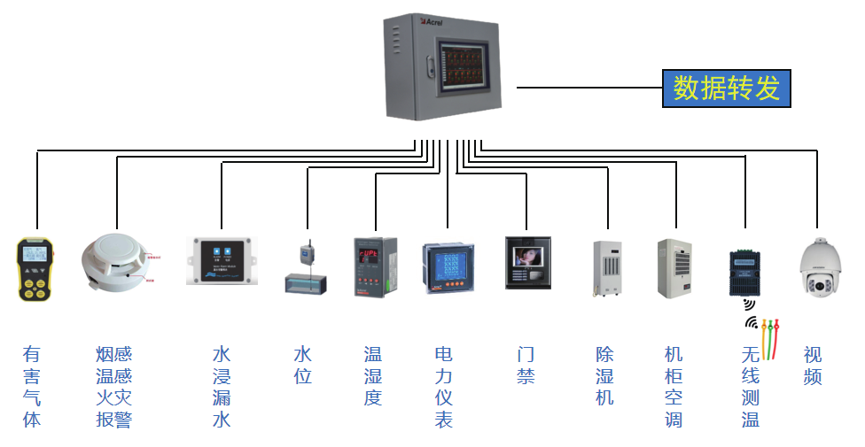 尊龙凯时(中国)人生就是搏!