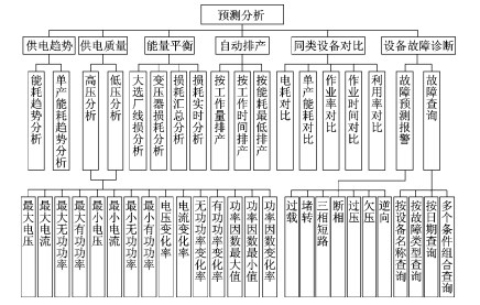 尊龙凯时(中国)人生就是搏!