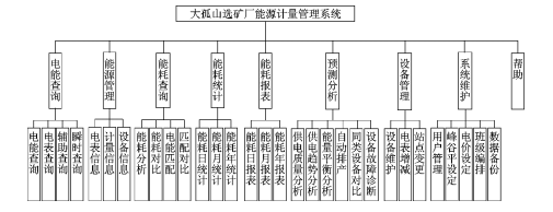 尊龙凯时(中国)人生就是搏!