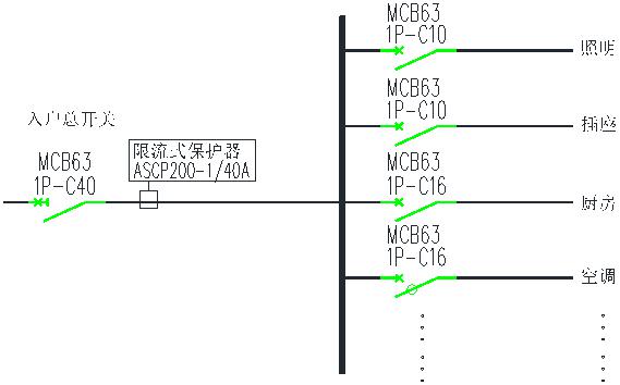 尊龙凯时(中国)人生就是搏!