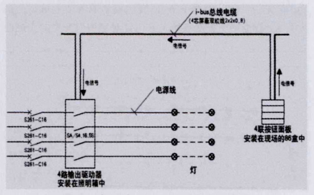 尊龙凯时(中国)人生就是搏!