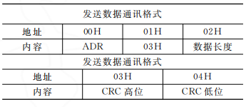 尊龙凯时(中国)人生就是搏!