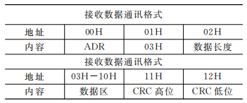 尊龙凯时(中国)人生就是搏!