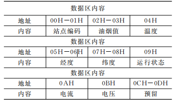 尊龙凯时(中国)人生就是搏!