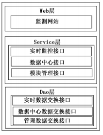 尊龙凯时(中国)人生就是搏!