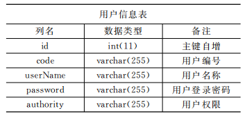 尊龙凯时(中国)人生就是搏!