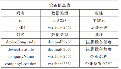 尊龙凯时(中国)人生就是搏!