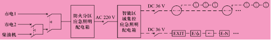 尊龙凯时(中国)人生就是搏!