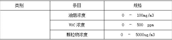 尊龙凯时(中国)人生就是搏!
