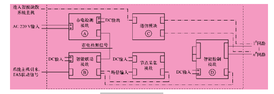 尊龙凯时(中国)人生就是搏!