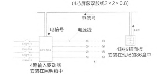 尊龙凯时(中国)人生就是搏!