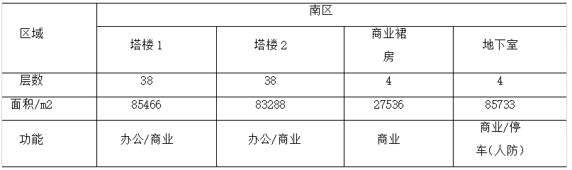 尊龙凯时(中国)人生就是搏!