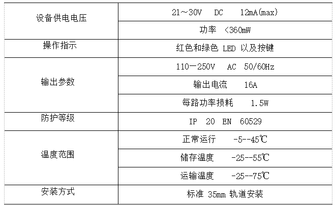 尊龙凯时(中国)人生就是搏!