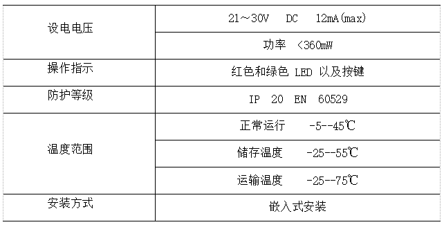 尊龙凯时(中国)人生就是搏!