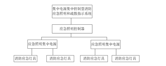 尊龙凯时(中国)人生就是搏!