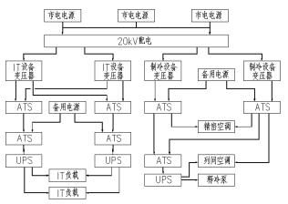 尊龙凯时(中国)人生就是搏!
