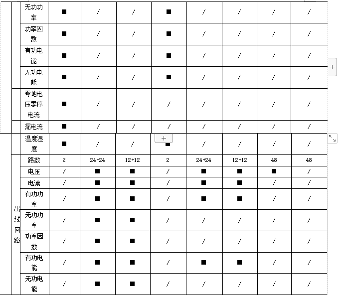 尊龙凯时(中国)人生就是搏!