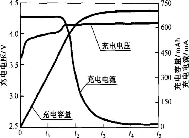 尊龙凯时(中国)人生就是搏!