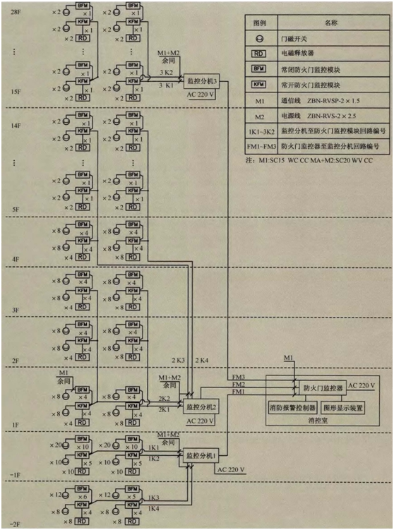 尊龙凯时(中国)人生就是搏!