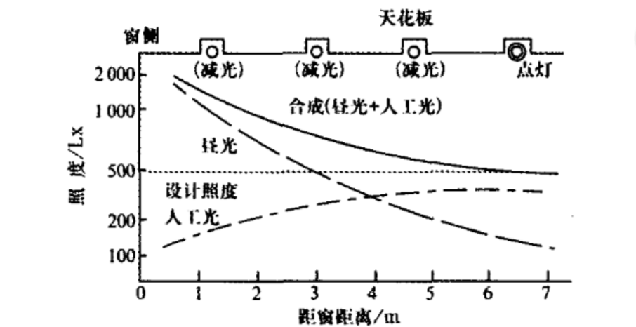 尊龙凯时(中国)人生就是搏!