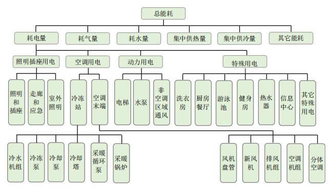 尊龙凯时(中国)人生就是搏!