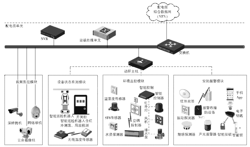 尊龙凯时(中国)人生就是搏!