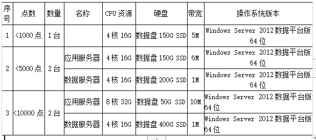 尊龙凯时(中国)人生就是搏!