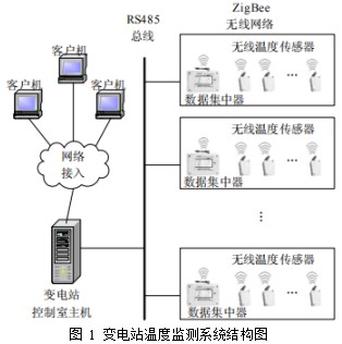 尊龙凯时(中国)人生就是搏!