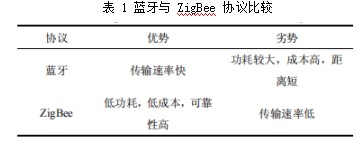 尊龙凯时(中国)人生就是搏!