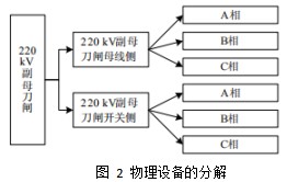尊龙凯时(中国)人生就是搏!