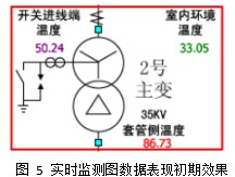 尊龙凯时(中国)人生就是搏!