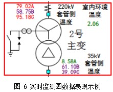 尊龙凯时(中国)人生就是搏!