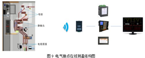 尊龙凯时(中国)人生就是搏!